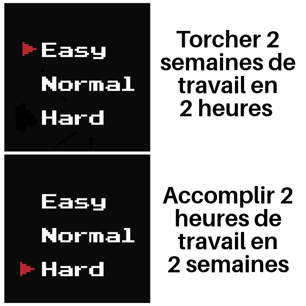 TDAH_Memes's tweet photo. #TDAH #procrastination #hyperfocalisation https://t.co/cNDtTCxeZV