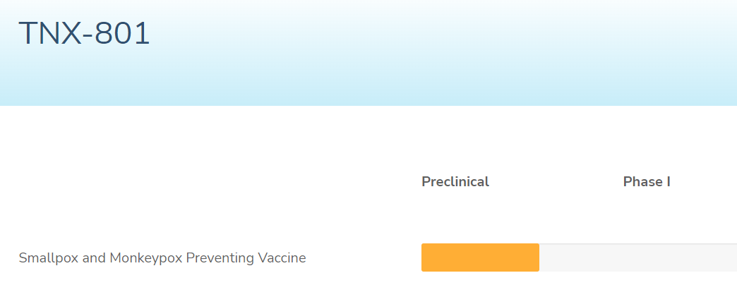 ACInvestorBlog's tweet photo. $TNXP i got it .... TNX-801 Smallpox and Monkeypox Preventing Vaccine https://t.co/Hr5LYnFOY5 It is being developed as a potential smallpox preventing vaccine for widespread immunization and national stockpile. $140M in cash and just $38M market cap. Just 13M shares float.... https://t.co/vPFZGcDnfb
