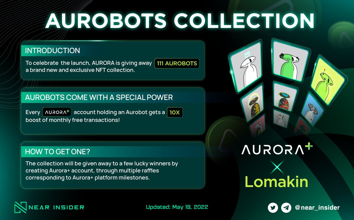 near_insider's tweet photo. To celebrate the launch of #AuroraPlus, @auroraisnear is giving away 1⃣1⃣1⃣ #Aurobots, an exclusive #NFT collection that boosts 10X your monthly free transactions! 🤖
Eager to get one? see more below! 🤩
#Nearinsider #NEAR #Aurora #Aurobot https://t.co/saX5sHJIHS