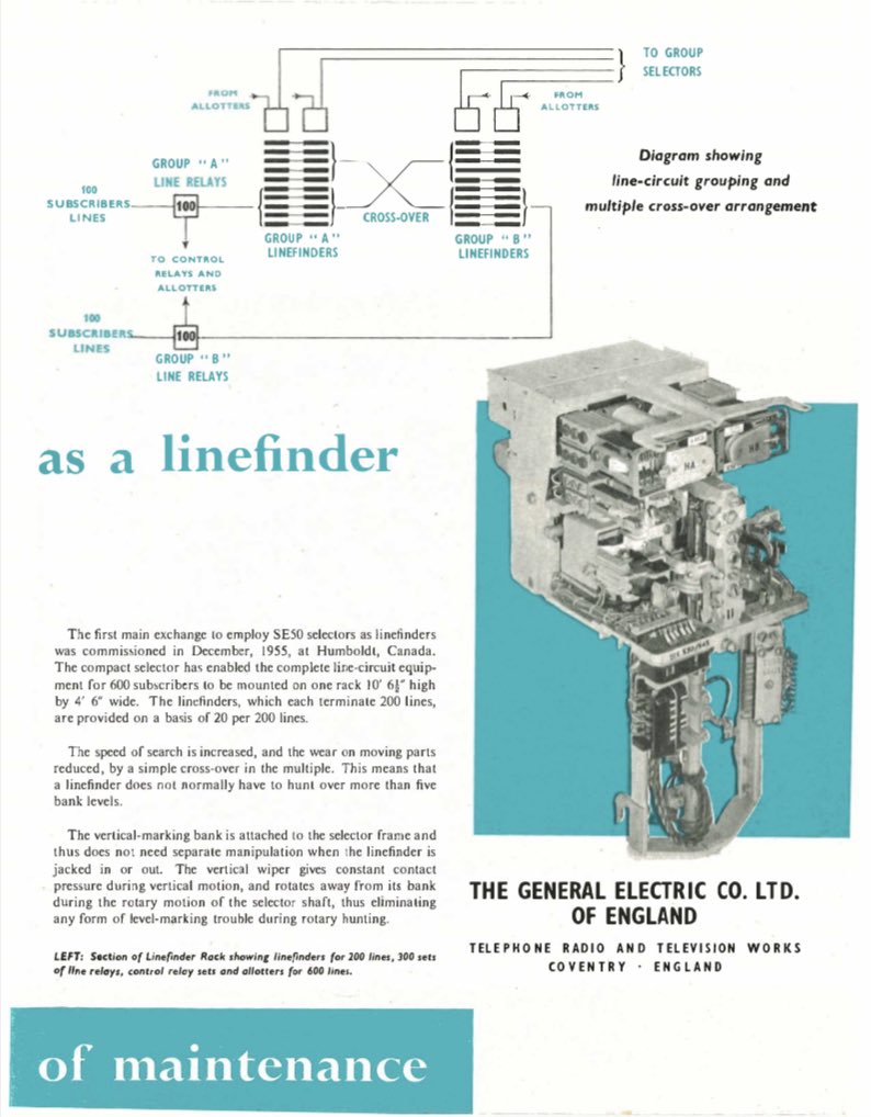 OldTelephonesUk's tweet photo. A little bit of colour from GEC. The SE50 was the GPOs 4000 type selector. Personally I prefer the older 2000 type.
#strowger #telephones https://t.co/W8uW6Kx20m