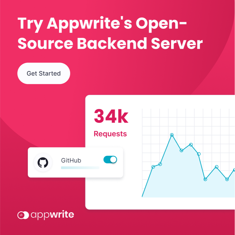 appwrite's tweet photo. Building Web, Mobile, and Flutter applications has never been easier. Get started with Appwrite's open-source backend API service.