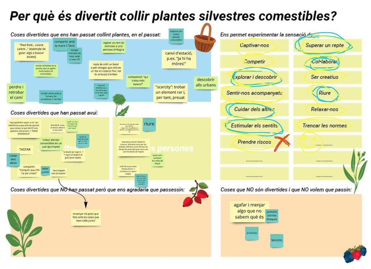 Centre Cívic El Sortidor tweet media