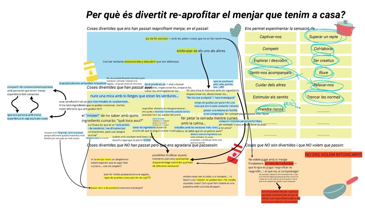 Centre Cívic El Sortidor tweet media