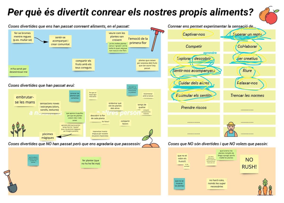 Centre Cívic El Sortidor tweet media