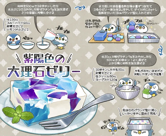 まずは3色のゼリー作り!

❶水230㏄+砂糖大2+ブルーハワイ60cc+レモン汁小2を500wで3分半チン!水大2でふやかした粉ゼラチン7gを加える

❷3等分して少量の水で溶いた赤色着色料を混ぜ、水色・群青・紫の3色を作って冷やし固める
 
❸ダイス状にカット!型紙をひいたパウンド型(約18㎝)に入れる 