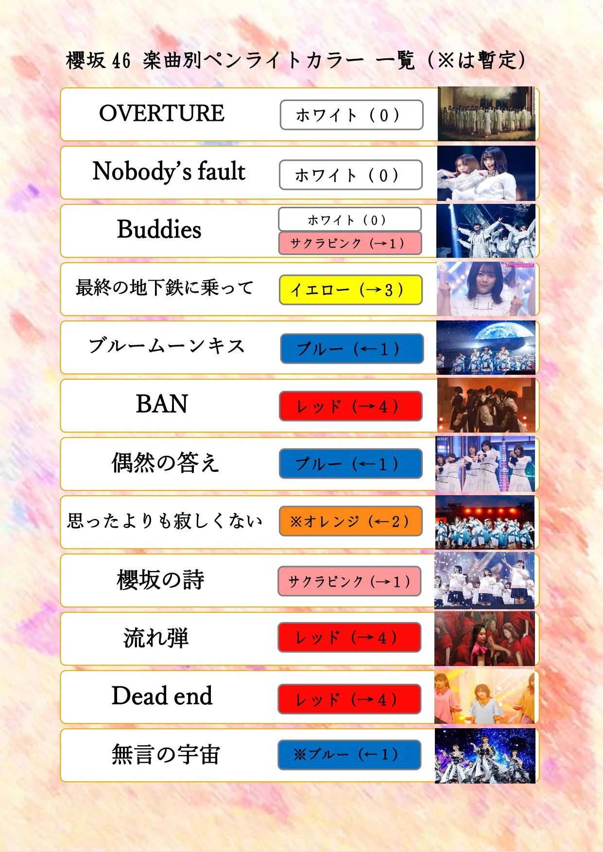 すん on X: 