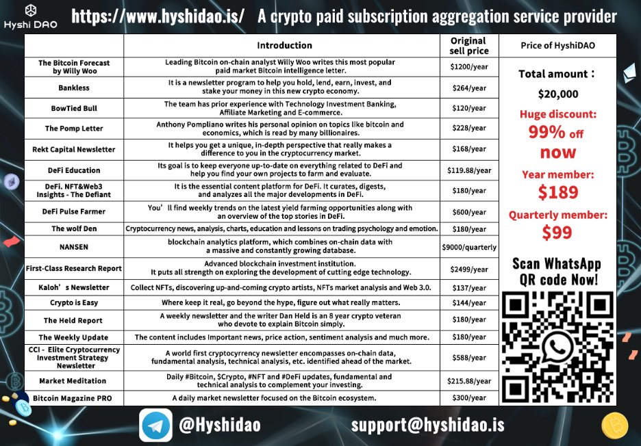 articlescsdfae's tweet image. Immediately subscribe to HyshiDAO crypto paid information, you can get worth over $20 thousand paid information (covering all sub-tracks in the currency circle, including Nansen, first-class research reports etc.)with ultra-low prices. #Metaverse #NFTGiveaway
