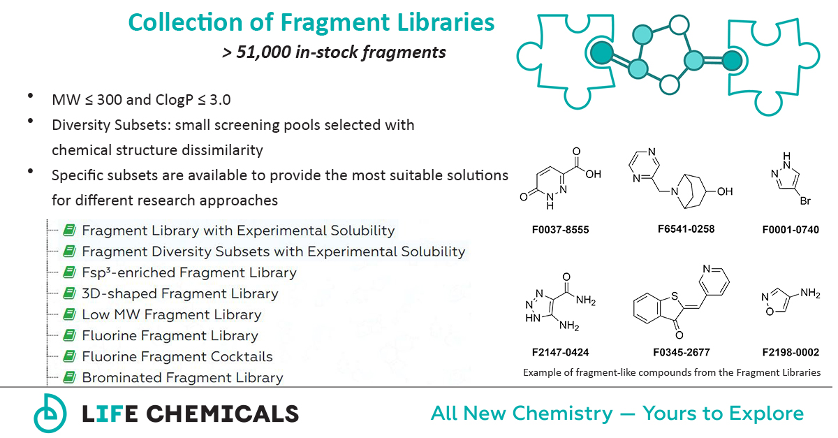 Life_Chemicals's tweet photo. Did you know that @Life_Chemicals provides a proprietary in-stock collection of >51,000 #Fragments for fragment-based drug discovery?

👉 Details: https://t.co/QvqTtIOelC 
📧 marketing@lifechemicals.com for info &amp; quotations!

#FBDD #MedicinalChemistry https://t.co/CPpaCRTKUv