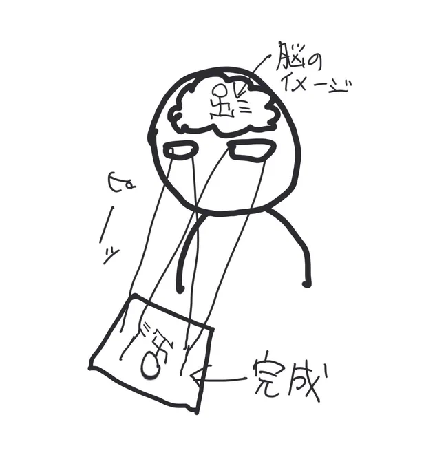 ホントこうなればいいのにって一生思ってる 