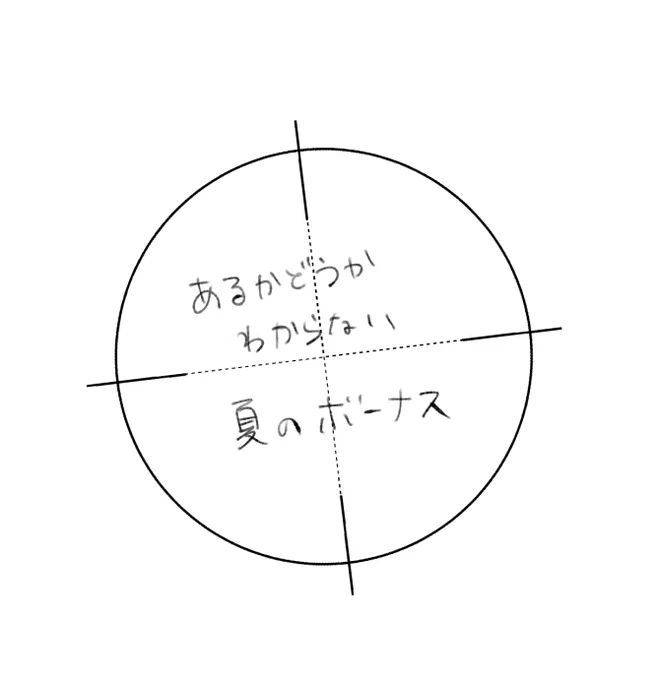 あんすたくんと私 