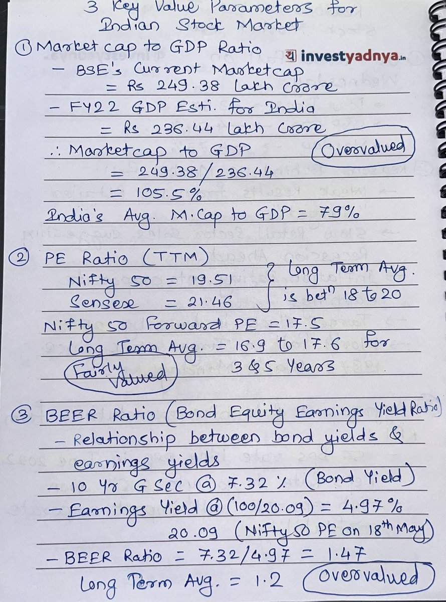 AdeParimal's tweet photo. 3 Key Parameters for Indian Stock Market! 
Plz do retweet for max reach🙏🏻🙏🏻🙏🏻
Credits: EconomicTimes https://t.co/3EusJmyUd1