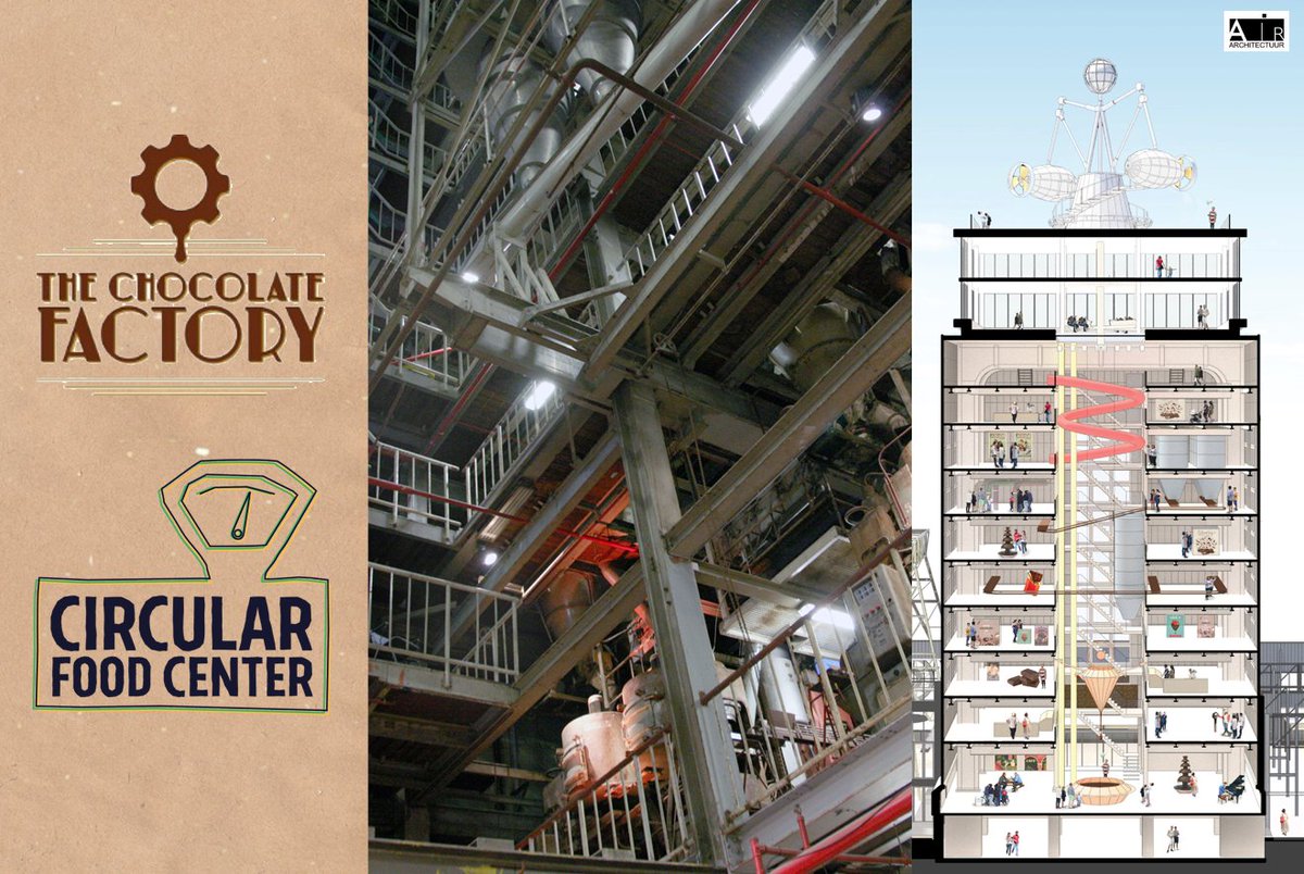 🍫🔧🧑‍🎓Ontwikkel je eigen chocoladereep, helemaal #verspillingsvrij, en ontdek de wereld van #techniek. Leerlingen gaan hier straks mee aan de slag in The Chocolate Factory, een leer-werk ‘experience’ op de Noordkade in de <a href="/GemMeierijstad/">Gemeente Meierijstad</a>. 🧵[1/3] Lees meer samentegenvoedselverspilling.nl/groen-licht-vo…