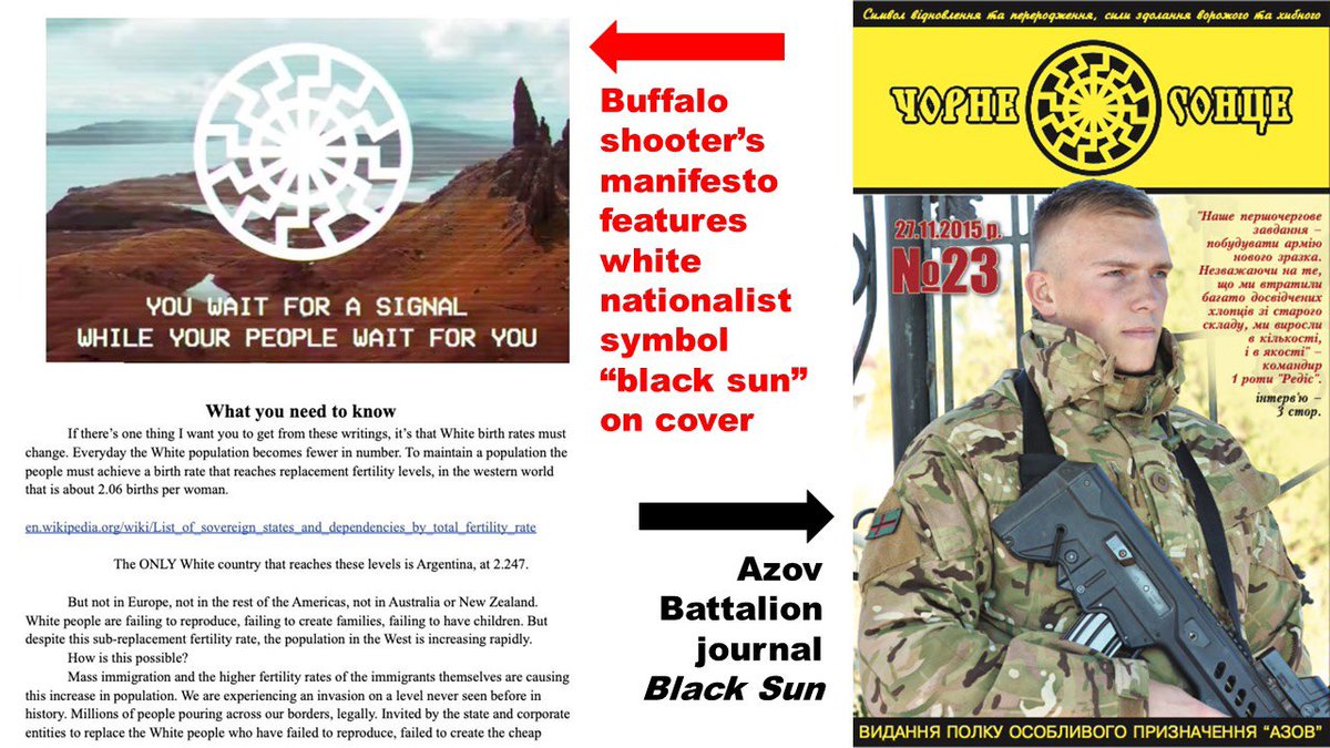 cjgproduxions's tweet photo. This below is the same symbol used by #PaytonGendron in his manifesto #WhiteSupremacy #NeoNazis #DavidChou https://t.co/T6S8TL69vX
