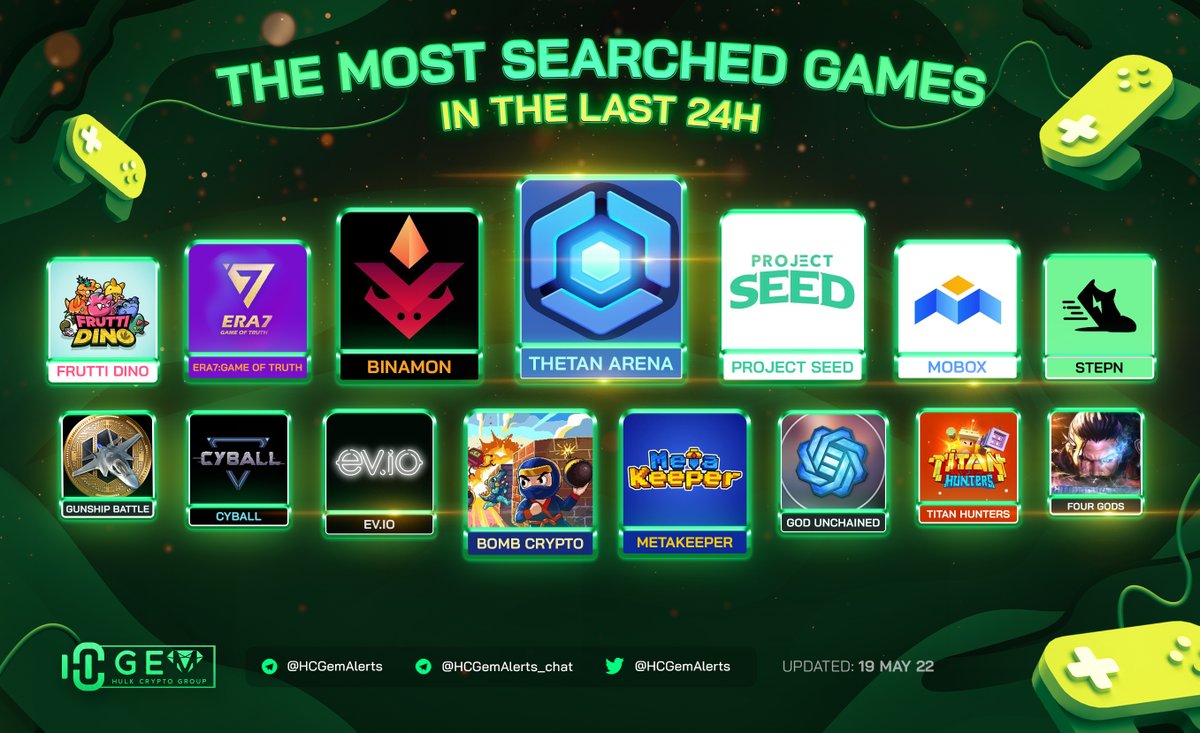 HC Gem Alerts tweet media