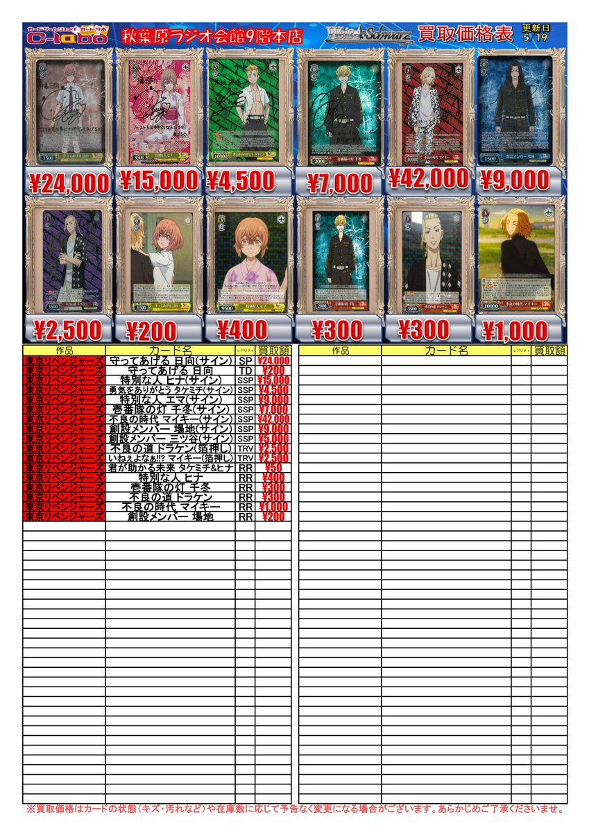 ◇ ヴァイスシュヴァルツ 買取情報◇ 守ってあげる 日向 SP 24000 特別