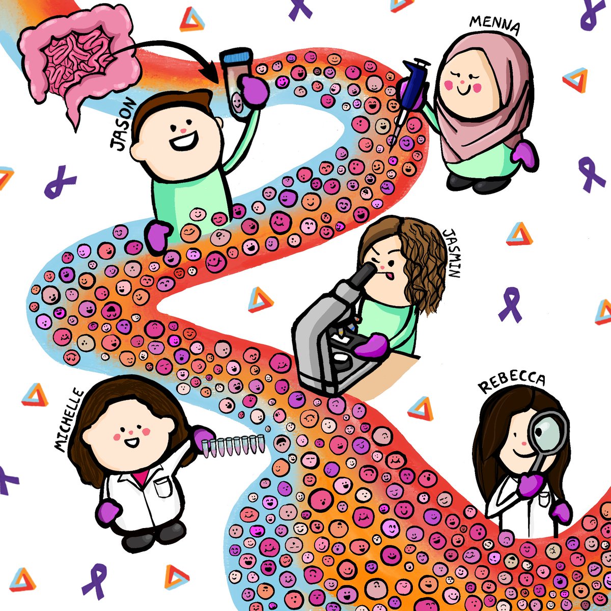 Spot me in this amazing artwork by the brilliant Harriet Banks ❤️
Single cell for IBD 