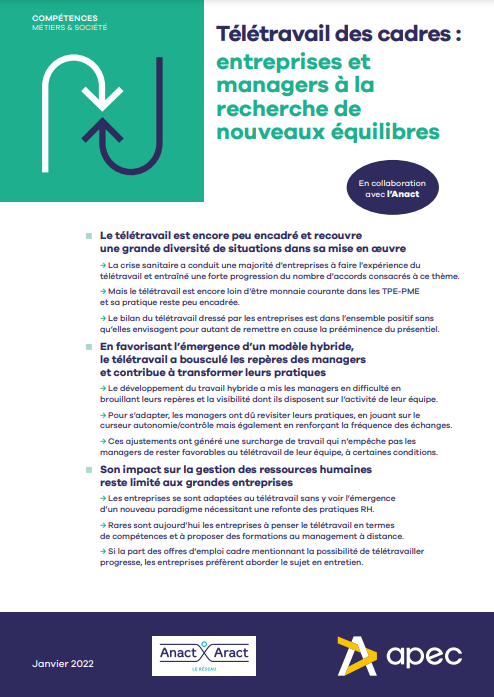 NBertrandDER's tweet photo. Alors que de nombreux #cadres en font une condition pour accepter un nouveau poste, la plupart des entreprises ne voient dans le #télétravail qu’un levier d’attractivité secondaire. D’ailleurs, peu d’#offres d’emploi mentionnent la possibilité de travailler à distance. @Apecfr https://t.co/turoFIAJK5