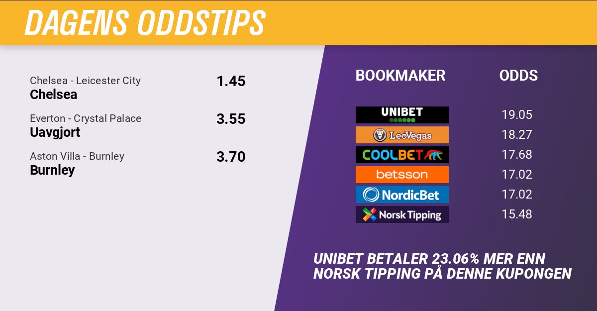 Tre kamper i PL i kveld. 

Hva spiller du på? 

Du finner den beste oddsen på bedreodds.com ✅