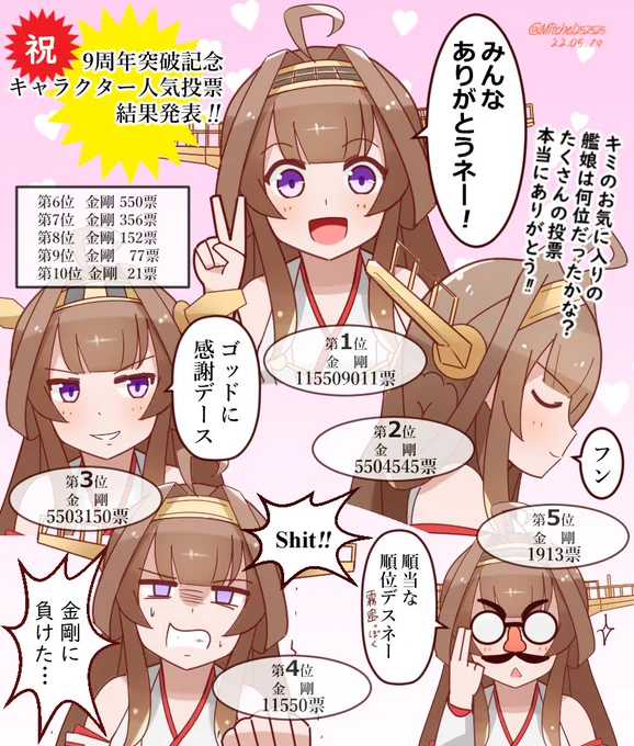 金剛ちゃん人気投票
#艦これ #金剛 