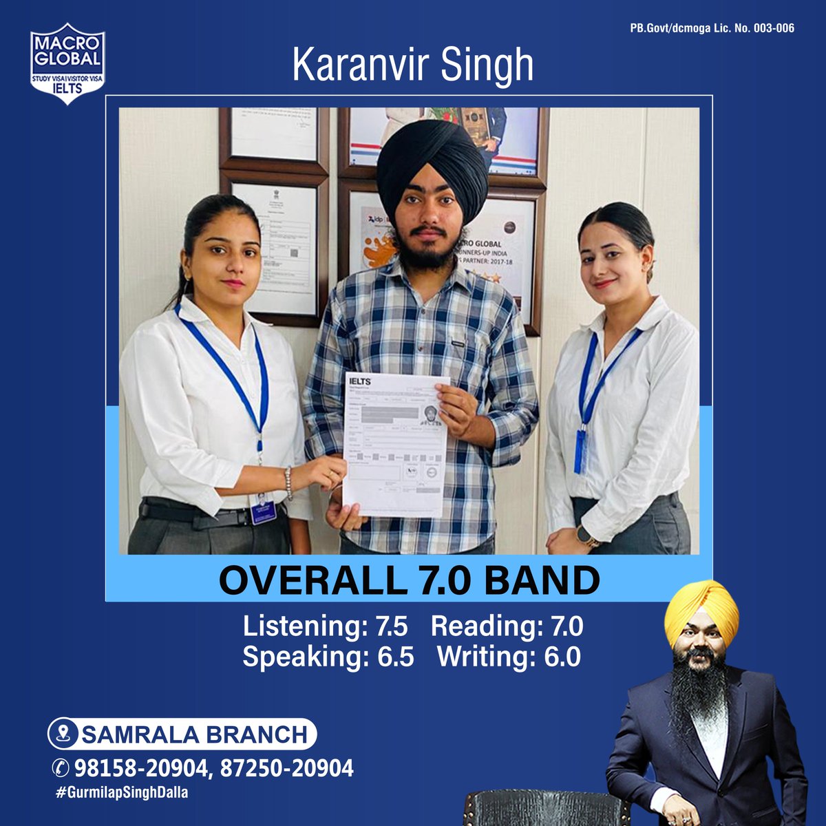 gurmilap27's tweet photo. ππ Well Done, Karanvir Singh! ππ
He cleared the IELTS exam with an overall 7.0 Band.
Call us to learn IELTS from experts:
π² 87250-20904, π² 98158-20904
#MacroGlobal #GurmilapSinghDalla #IELTS #IELTSSuccessStory #SuccessStory #IELTSCoaching #IELTSResult #IELTSTRF https://t.co/1h4DPWUwqM