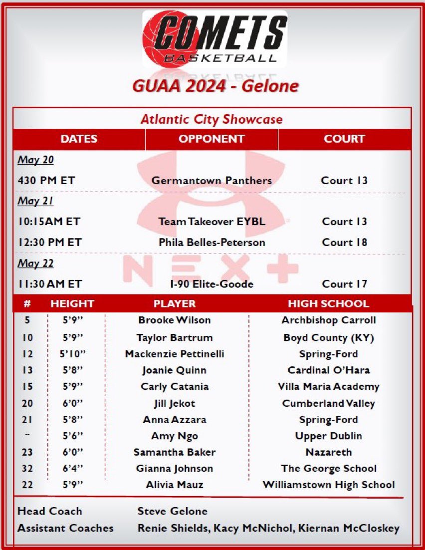 Schedule for Atlantic City Showcase!! <a href="/CometsBallers/">Comets Basketball</a>