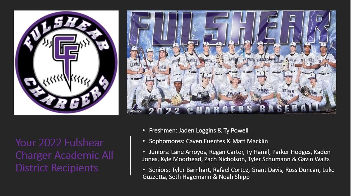 Charger Baseball (@fulshear_bsball) on Twitter photo 