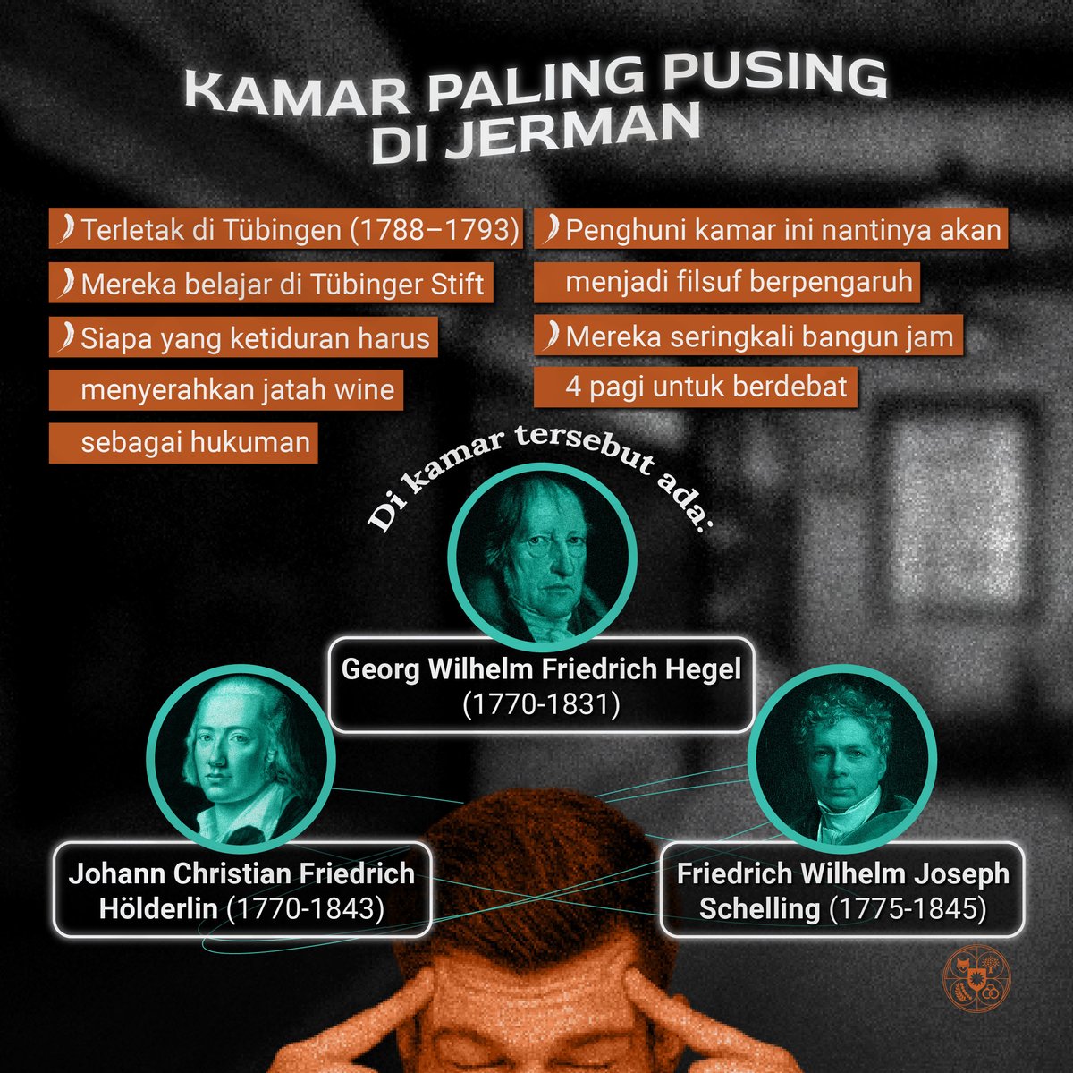 puspenpol's tweet photo. Kamar Paling Pusing di Jerman

[Infografis] https://t.co/YYEh9abtmz