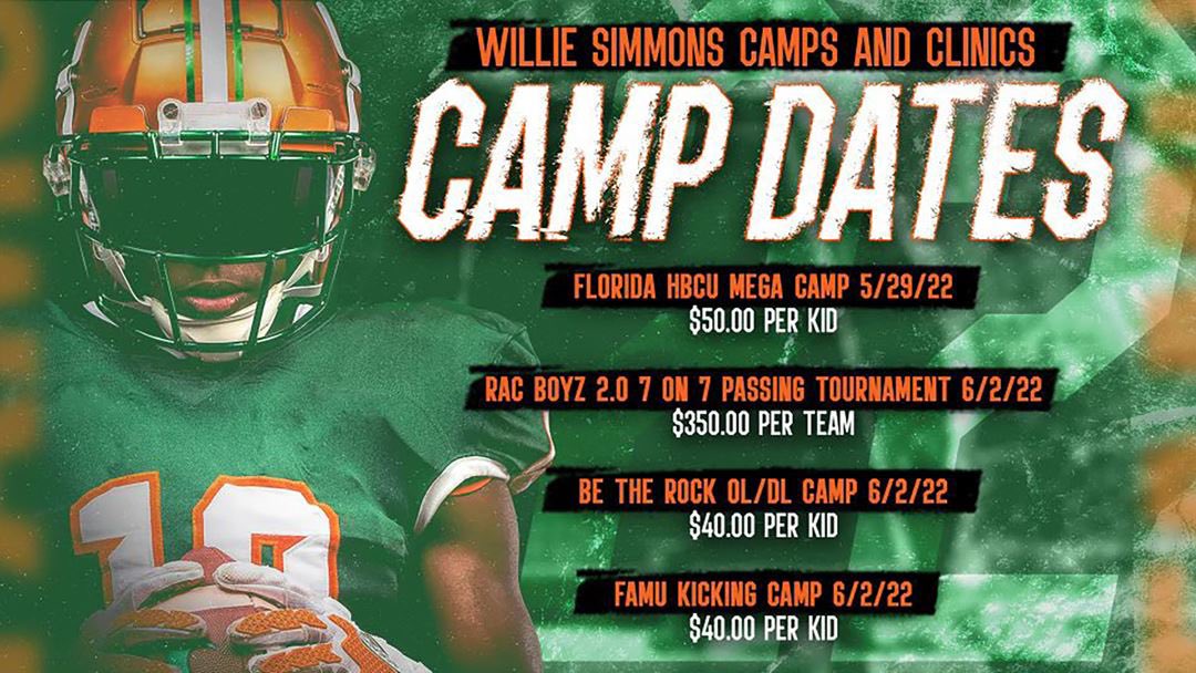 CallonTyroneATL's tweet photo. @yardtalkhbcu I’m not a coach but imma just put this year https://t.co/v9cAiJkMsp