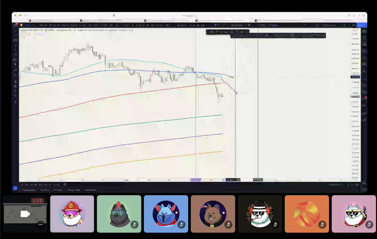 S/o to all who attended this week's Crypto Tekkers! ❤️

Also, a HUGE thank you to our TA Kings - <a href="/crypt0r3k/">🌎 Crypt0r3k 🌎 DeGod Mode 🌎</a>, @bobbyMAXWELLrod, <a href="/SolanaTitan/">Solana titan</a>, <a href="/Blinter5_SAMO/">Blinter5 | 11.⅑% I 323︱℠⋑∧⊙ |</a>. 

As always, thx a million for walkin' the fam through the charts, sharing your insights, &amp; answering questions. 📈