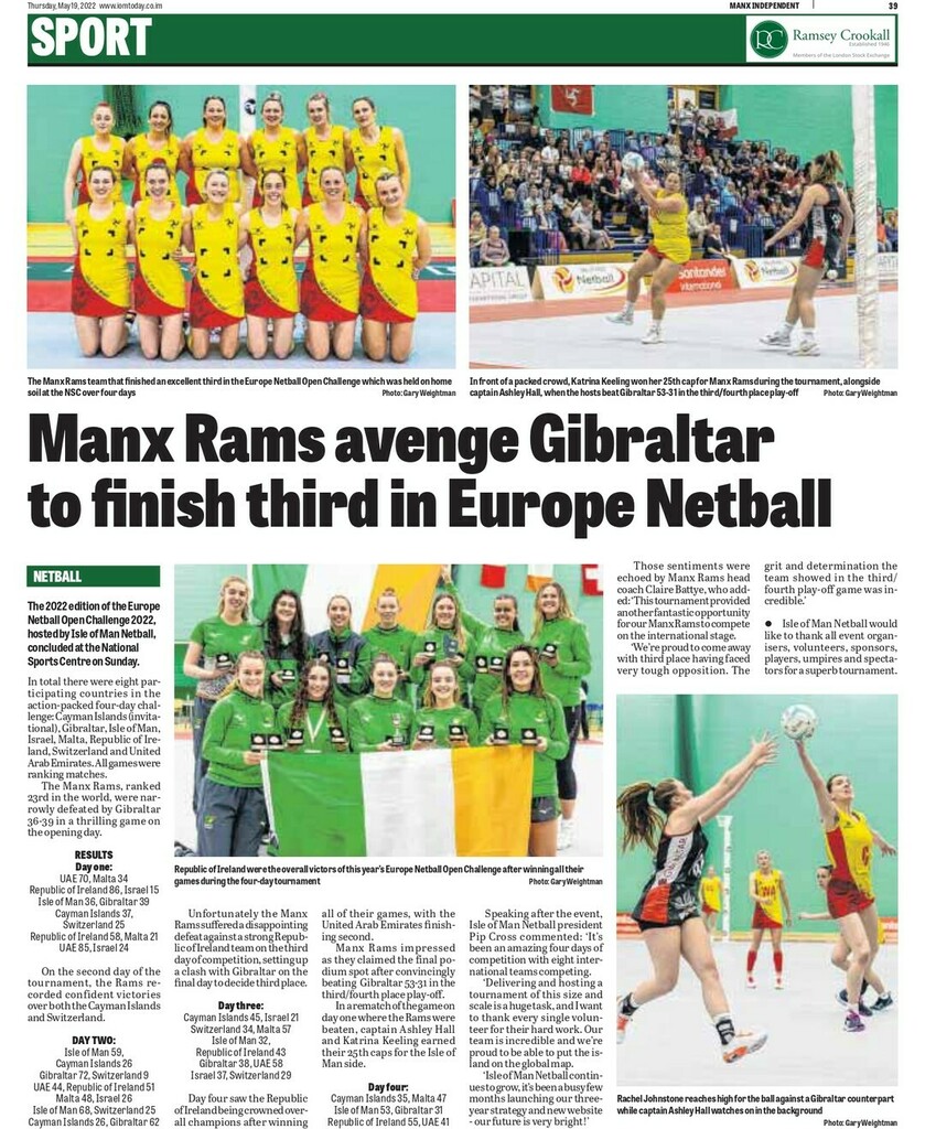 VanninPhotos's tweet photo. Making the news @netballiom @netballireland @netballeurope #OpenChallenge #netball #netballphotography #sportsphotography #canon #canonphotography #manx #isleofman https://t.co/vnJA7qkG5Q https://t.co/tk9hk00ZvE