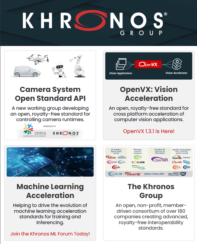 We would like to thank everyone who visited us at the <a href="/thekhronosgroup/">Khronos Group</a> booth at the Embedded Vision Summit this year!

<a href="/EmbVisionSummit/">Embedded Vision Summit</a> #EVS22