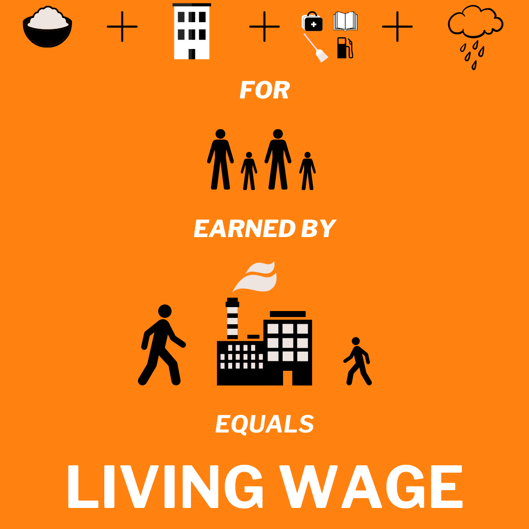 workerdialogue's tweet photo. This week's Garment Worker Diaries blog forms the 2nd part of our "Living Wage, Living Planet" series. In part two, we get into the details and reveal just how much more garment workers in Bangladesh would need to be paid to lead a minimally decent life: https://t.co/CqDvQFABty https://t.co/spT8Odo2Q2