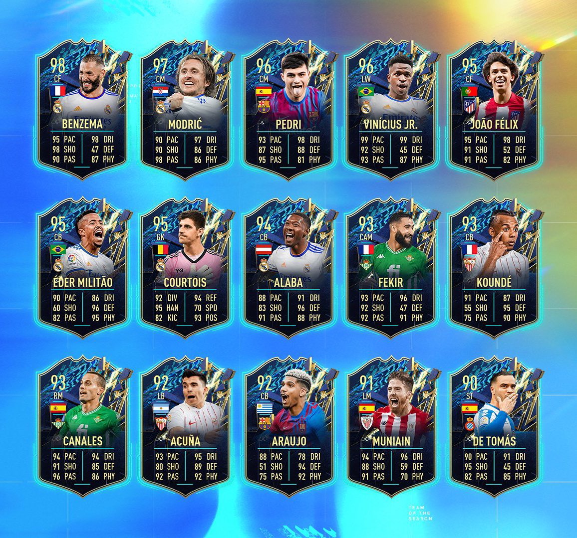 FUT Sheriff - TOTS Awards Winners are coming this friday✓ follow