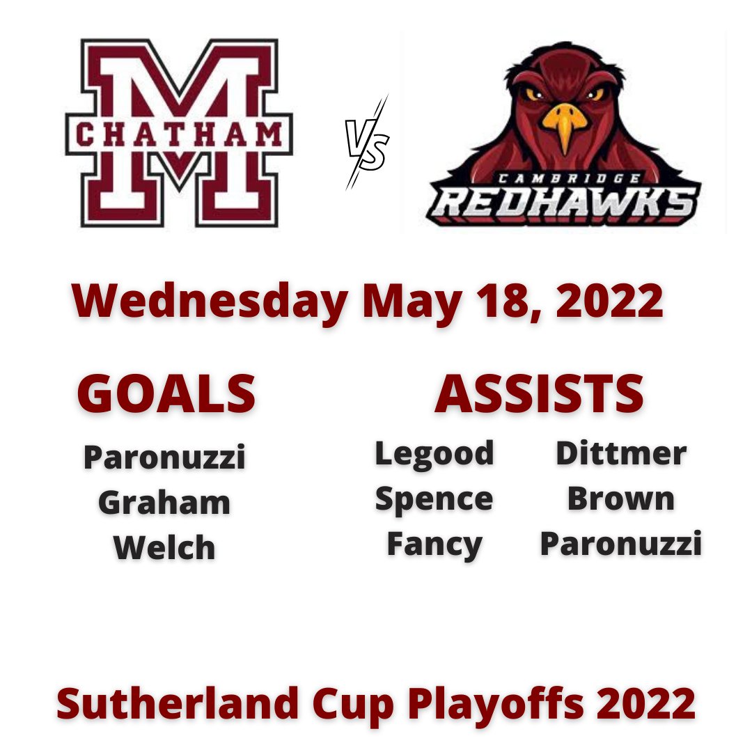 Maroonsgojhlho1's tweet photo. Last night's scoring sheet for your Western Champion Chatham Maroons in their 3-2 Victory over @redhawks_jrb
#GoChathamGo #GoMaroonsGo #ChathamMaroons #ChathamMaroons #ChathamKent #CKont #GOJHL #JrBHockey https://t.co/0CiVLbmr0l