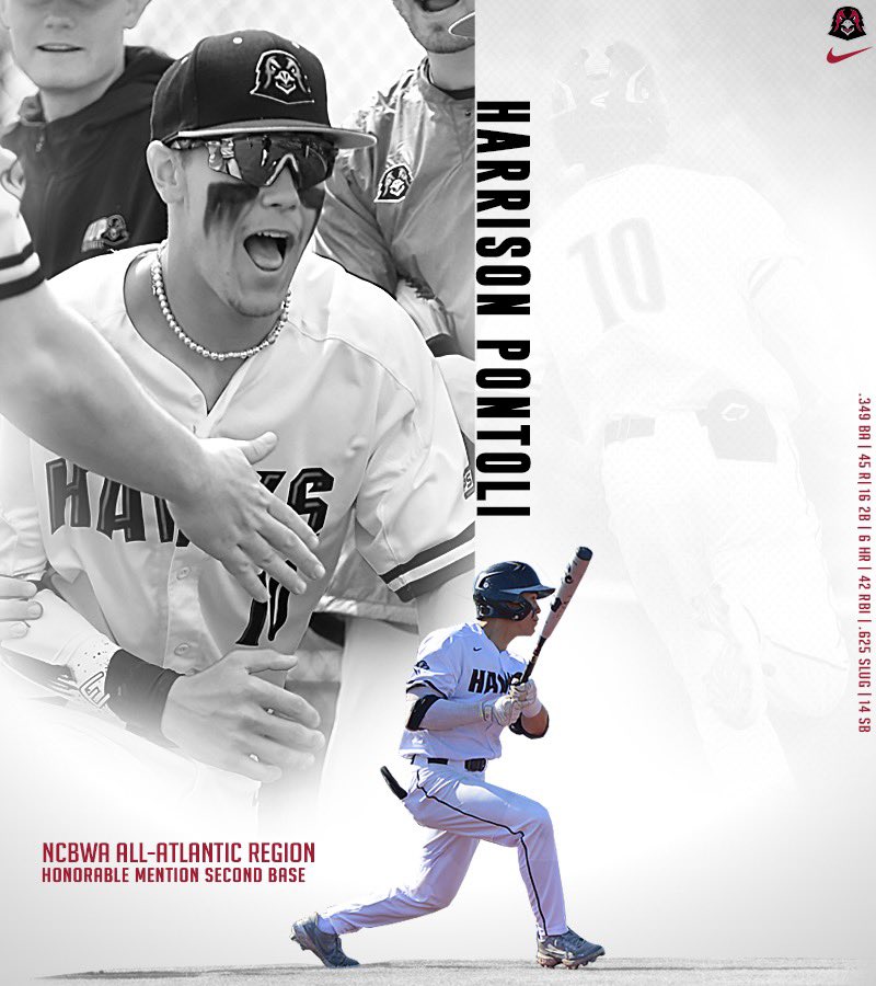 IUPBaseball's tweet photo. 𝐀𝐥𝐥-𝐑𝐞𝐠𝐢𝐨𝐧 honor for Harrison Pontoli

#TalonsUp https://t.co/SmoVaf28s5