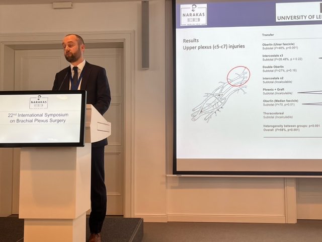Brachial Plexus Leeds (@leedsplexus) on Twitter photo Several Excellent presentations from Leeds Brachial Plexus service today. Enthusiastically received by the delegates of #Narakas2022 #brachialplexus #erbspalsy #plexusinjury <a href="/LeedsPlastics/">Leeds Department of Plastic Surgery</a> Several Excellent presentations from Leeds Brachial Plexus service today. Enthusiastically received by the delegates of #Narakas2022 #brachialplexus #erbspalsy #plexusinjury <a href="/LeedsPlastics/">Leeds Department of Plastic Surgery</a>