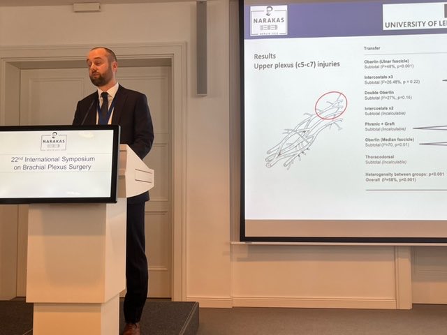 Several Excellent presentations from Leeds Brachial Plexus service today. Enthusiastically received by the delegates of #Narakas2022 #brachialplexus #erbspalsy #plexusinjury ⁦@LeedsPlastics⁩