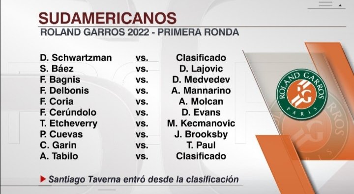 DeporPai's tweet photo. #sudamericanos #RolandGarros
Vía @SC_ESPN https://t.co/h3SLgG8Rmv