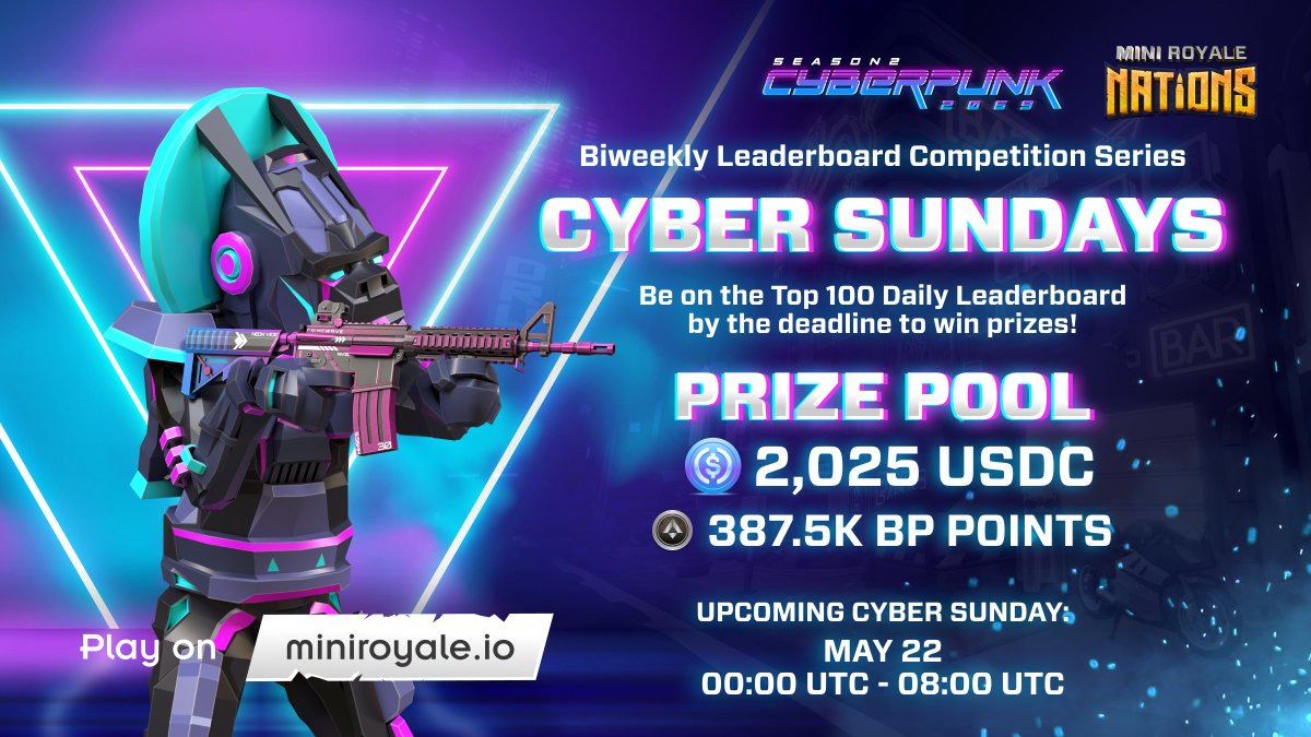 📢 Attention snipers, shotgunners, and sleepers - we're back with another Cyber Sunday!

📅 This 8-hour leaderboard event will take place on May 22 @ 00:00 - 08:00 UTC

Head to our #contests channel in discord.gg/miniroyale for full details