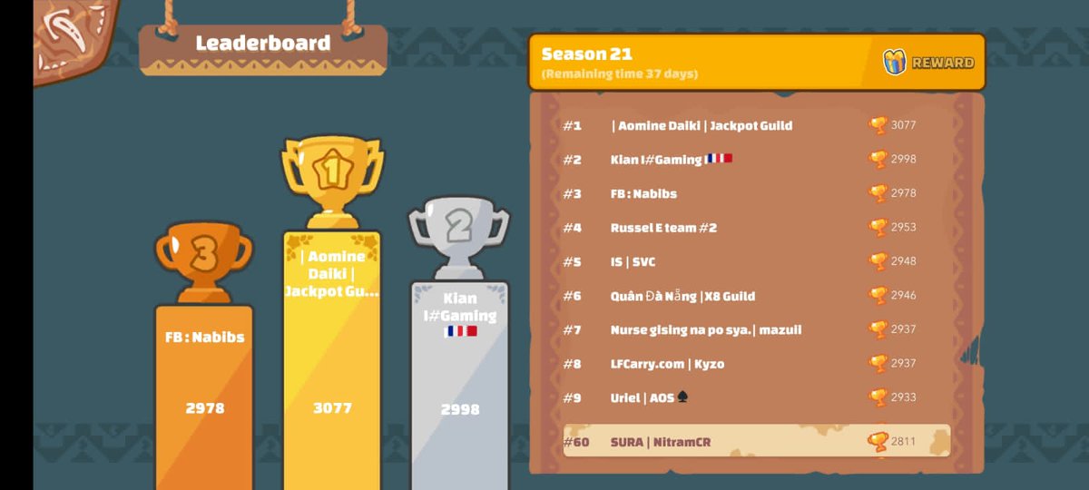 Hoy les presentamos a nuestro pro player <a href="/NitramCR/">Nitram</a> y también lo queremos felicitar por llegar al puesto #60 en el top 100 en la season 21! 🏆🚀
