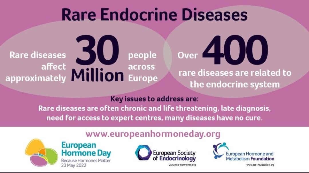 KathrinZopf's tweet photo. 30 Mio Menschen in 🇪🇺sind von seltenen Erkrankungen betroffen. Über 400 seltene Erkrankungen betreffen das endokrine System. 
Diese Patienten benötigen hochspezialisierte #EndocrineNurses! 

#BecauseHormonesMatter
#EuropeanHormoneDay
@ESEndocrinology https://t.co/kTWdxYq919