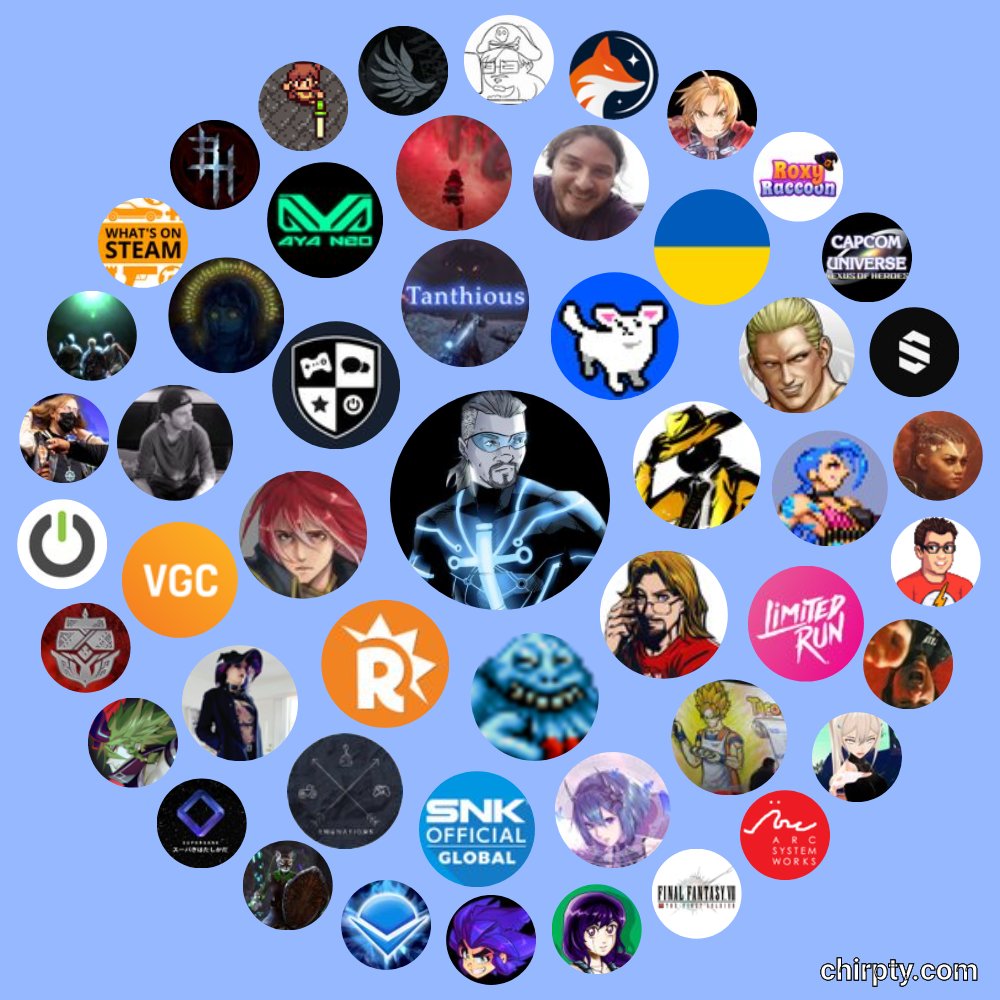 xyberknight's tweet photo. #MostTweeted
RT
Circle3
@hagane_mobile
@RoxyRaccoon4
@CUFangame
@SinnStudio
@PlayFlintlock
@carygolomb
@Wario64
@soldivergame
@ArcSystemWorksU
@FFVII_FS_EN
@adwarsgame
@BerserkBoyGame https://t.co/97Y2fPRtAS