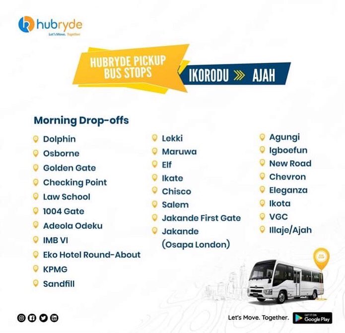 We are connected using advanced technology to improve every user's experience by delivering maximum satisfaction. 

Commuting with Hubryde would be your best decision yet.

Book your next ride with Hubryde, Android, click here play.google.com/store/apps/det…

IOS: apps.apple.com/app/hubryde/id…