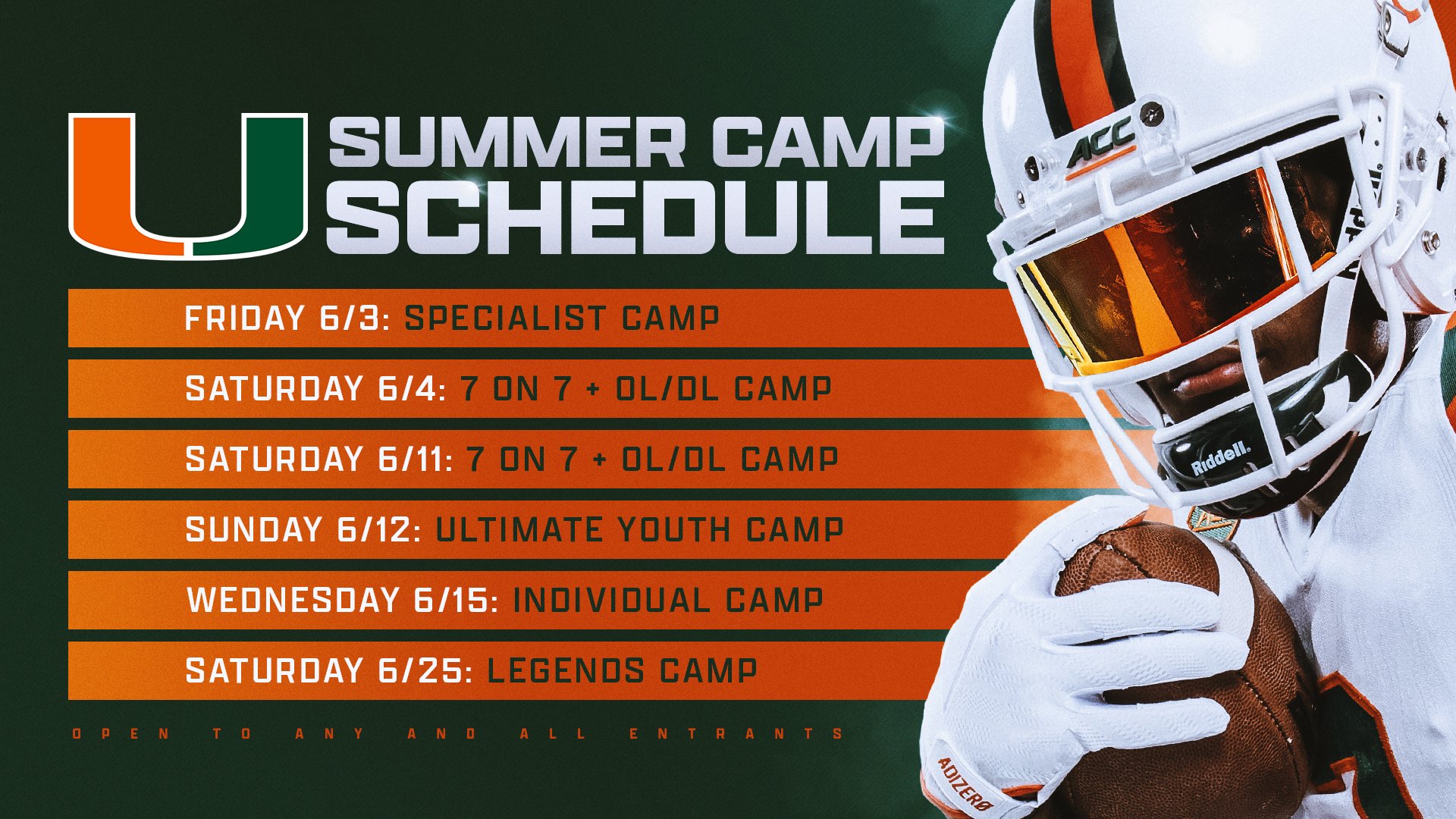 Canes Football on Twitter: "T I M E T O W O R K https://t.co/rh2WuHzuYg ...
