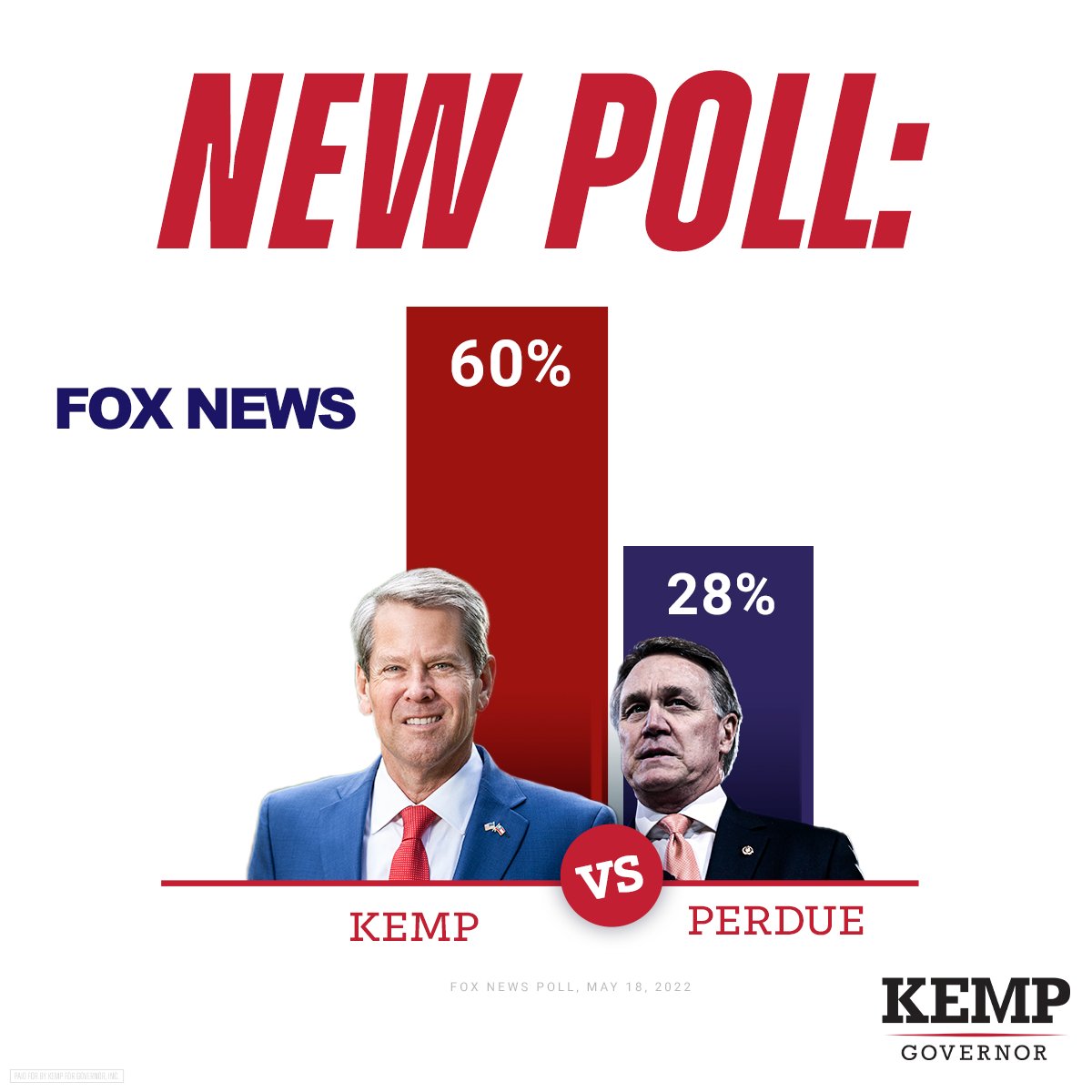 brian-kemp-on-twitter-the-latest-poll-from-foxnews-shows-governor
