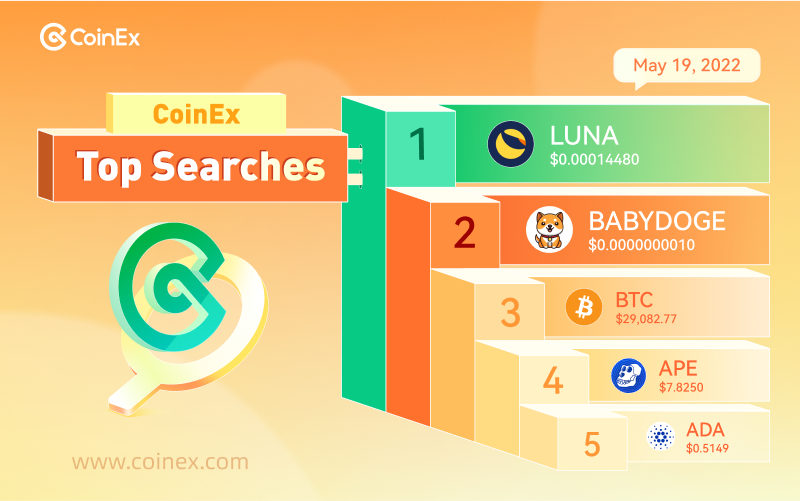 CoinEx Global tweet media