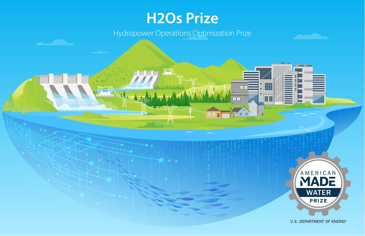 AMCprizes's tweet photo. DYK that #DataScience and #MachineLearning can upgrade #Hydropower? 💧🏭

Join the #H2OsPrize and put your optimization knowledge to work! You can help improve the grid’s reliability and resiliency. 💧⚡📊 Phase 1 submissions are due TOMORROW! 👉 https://t.co/jEyi1SVE3f https://t.co/wDHqcdIrtG