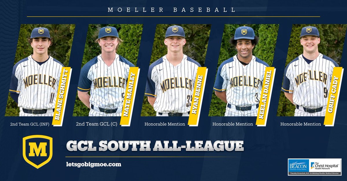 🚨GCL South All-League🚨

1st Team:
Nate Earley ‘22
Charlie Niehaus ‘23
CJ Richard ‘23
Toby Hueber ‘23
Connor Christenson ‘23

2nd Team:
Blane Schmitt ‘22
Nate Manley ‘23

Honorable Mention:
Ryan Benne ‘22
Griff Cady ‘22
Keelan Daniel ‘22
Carson Marsh ‘23