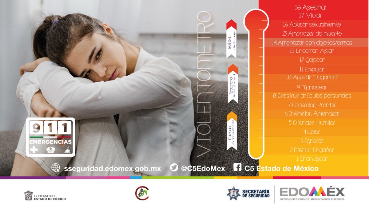 C5Edomex's tweet photo. La Unidad Especializada de Primera Intervención para la Atención de Violencia de Género (UEPIAVG) fue creada para atender y brindar apoyo a mujeres violentadas de manera personalizada a fin de salvaguardar su integridad.
👉Cuidar de las mujeres #EsResponsabilidadDeTodos https://t.co/N9h6H39Wdj