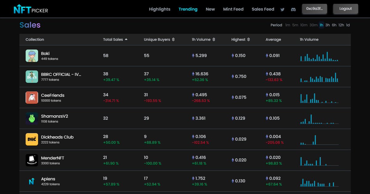 Nftpicker tweet media
